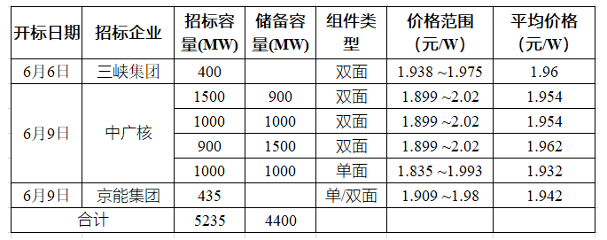 湖北金拉霸有限公司