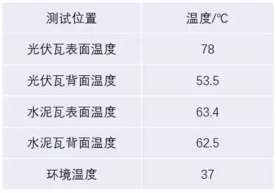 湖北金拉霸有限公司